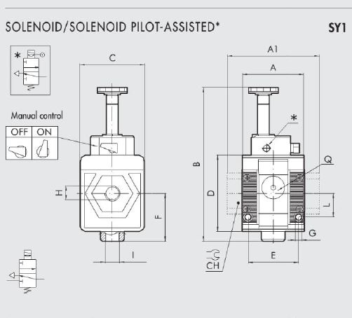 EL PILOTSTYRD SY1